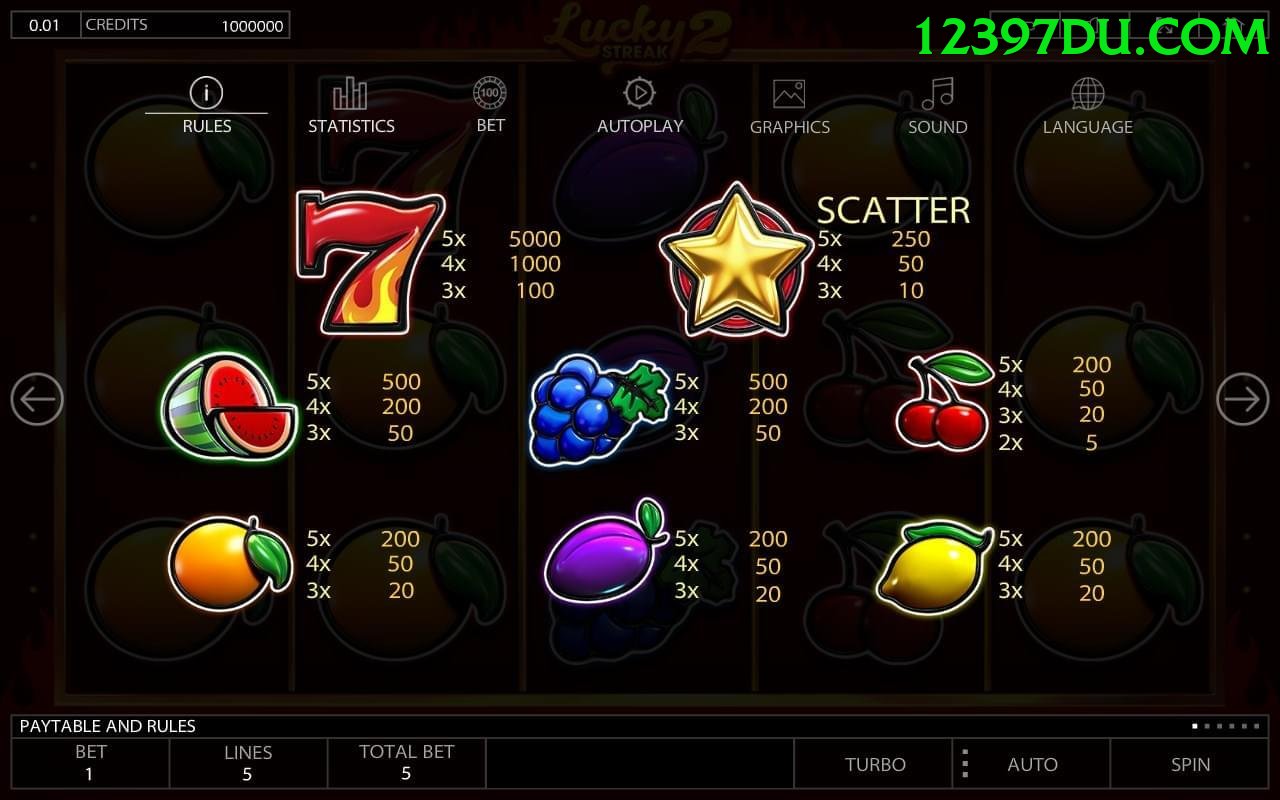 Trò Chơi Giải Trí - hi88