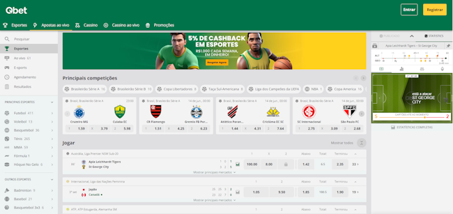 Rodízio do voleibol
