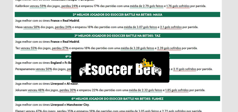 Bwin login